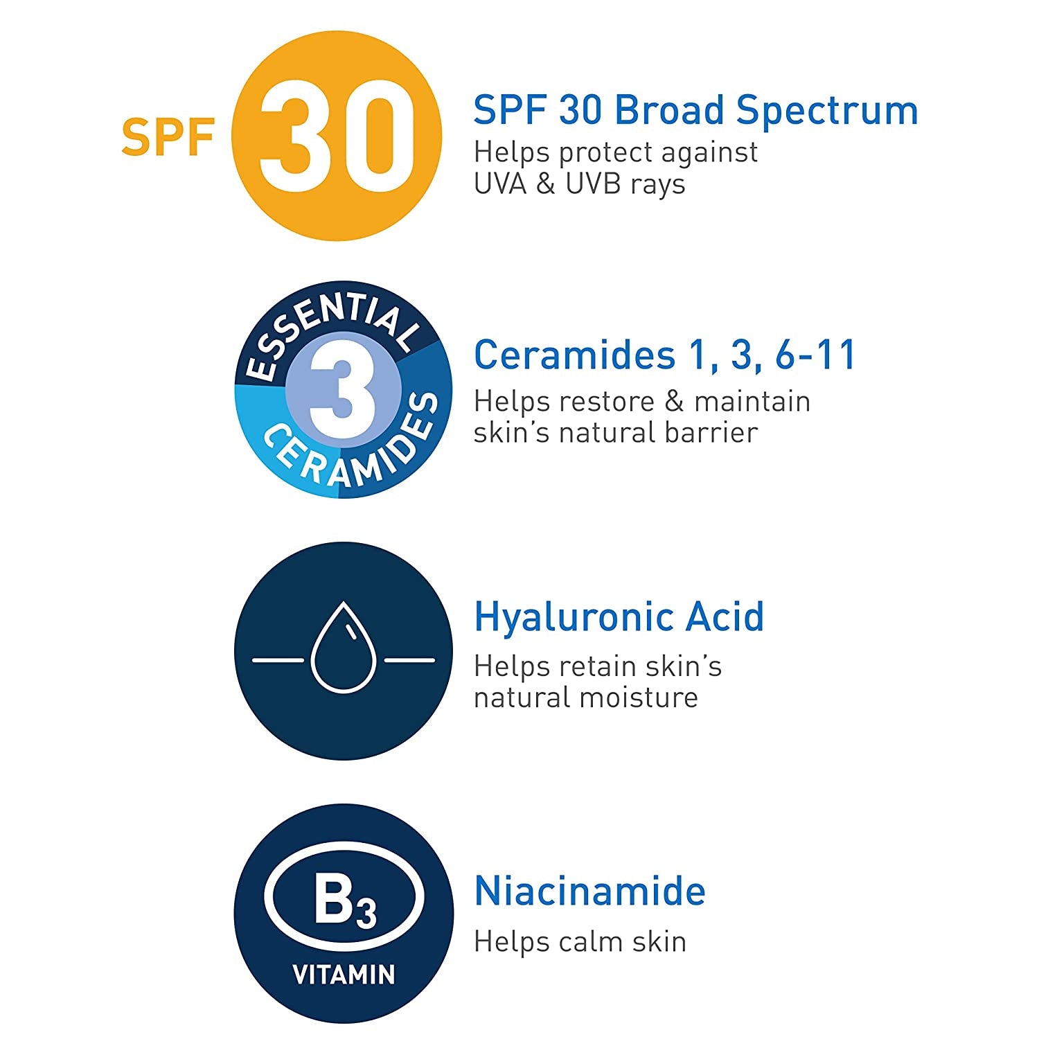 AM Facial Moisturizing Lotion with SPF 30 | Oil-Free Face Moisturizer with SPF | Formulated with Hyaluronic Acid, Niacinamide & Ceramides | Non-Comedogenic | Broad Spectrum Sunscreen | 3 Ounce