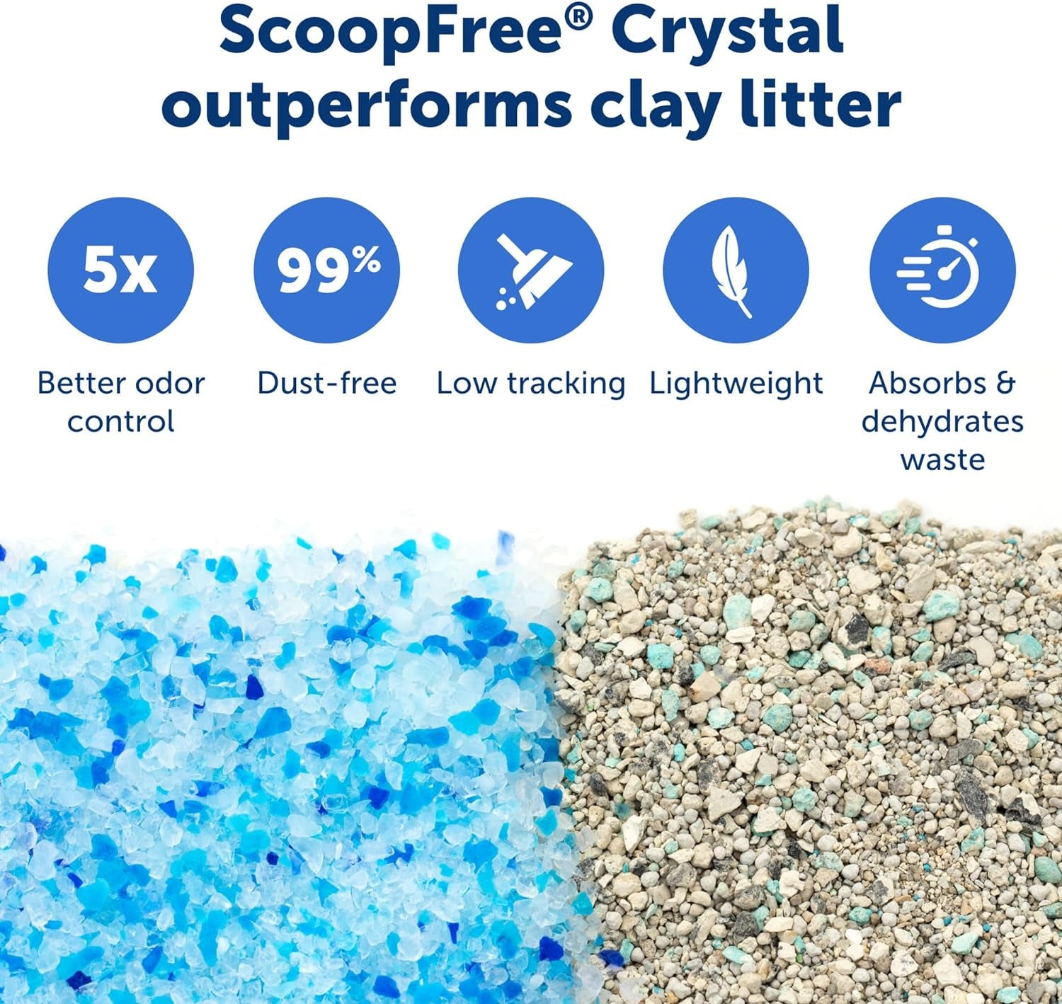 Scoopfree Crystal Cat Litter Tray Refills – Fresh Scent, 3-Pack – Disposable Tray – Includes Leak Protection & Low Tracking Litter – Absorbs Odors on Contact