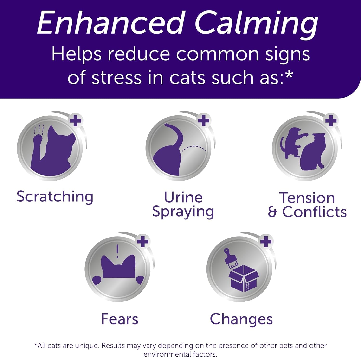 Optimum Cat, Enhanced Calming Pheromone Diffuser, 30 Day Starter Kit (48 Ml)