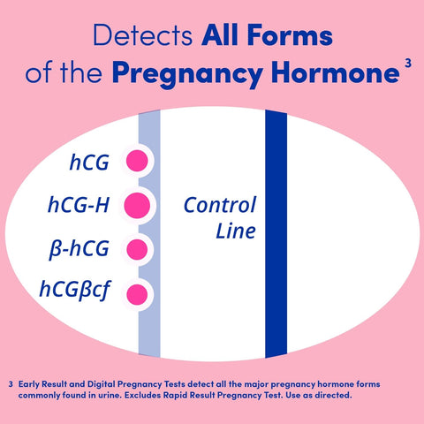 Early Result Pregnancy Test, 3 Count(Pack of 1)(Packaging & Test Design May Vary)