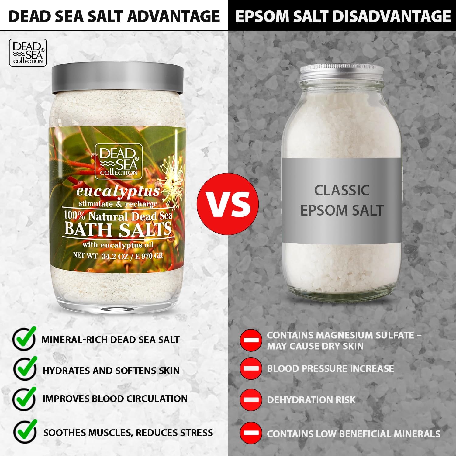 Bath Salts Enriched with Eucalyptus - Pure Salt for Bath - Large 34.2 OZ. - Nourishing Essential Body Care for Soothing and Relaxing Your Skin and Muscle