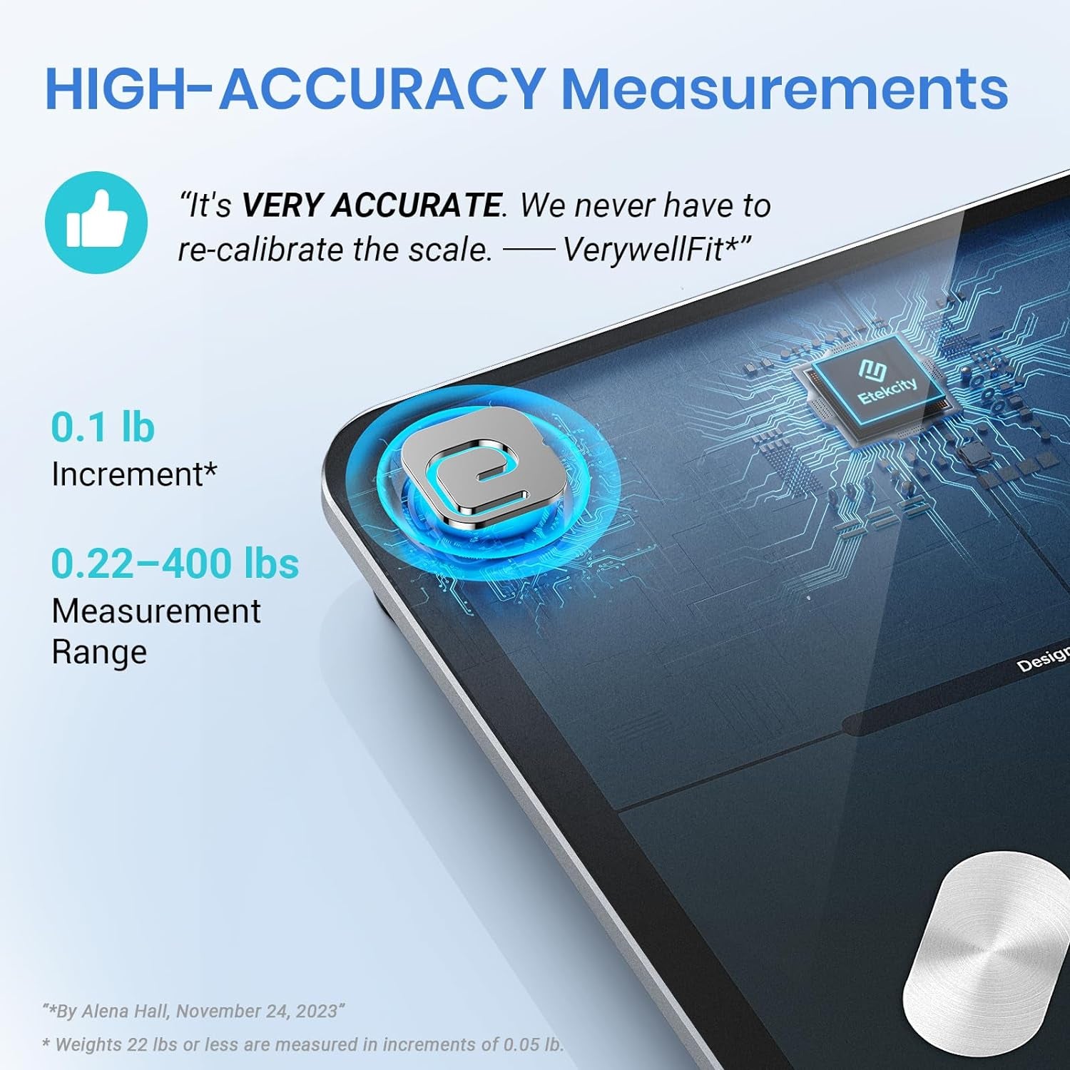 Smart Scale for Body Weight FSA HSA Store Eligible, Bathroom Digital Weighing Scale with BMI, Body Fat, Muscle Mass, Accurate Bluetooth Home User Health Equipment Sync Apps